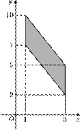 p3-1/p3-1.1094