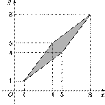 p6/p6.6