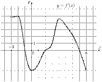 task-8/ps/task-8.57