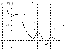 task-4/ps/task-4.247