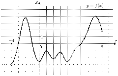 task-2/ps/task-2.235