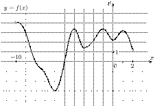 task-3/ps/task-3.117