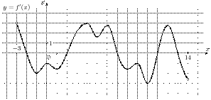 task-5/ps/task-5.195