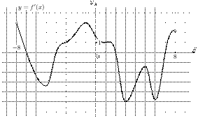 task-7/ps/task-7.25