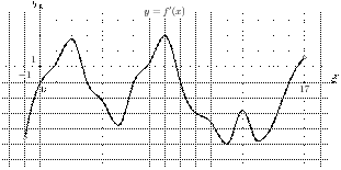 task-7/ps/task-7.41