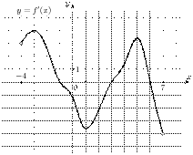 task-8/ps/task-8.176