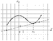 task-14/ps/task-14.472
