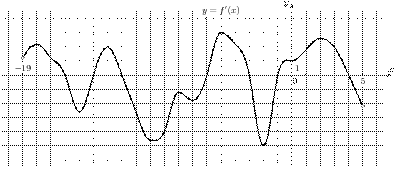 task-5/ps/task-5.103