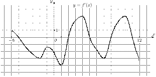 task-7/ps/task-7.139