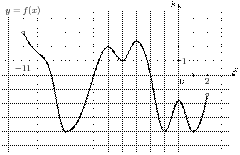 task-2/ps/task-2.8