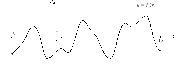 task-5/ps/task-5.71