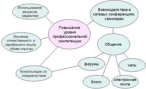 http://rudocs.exdat.com/pars_docs/tw_refs/10/9220/9220_html_.png