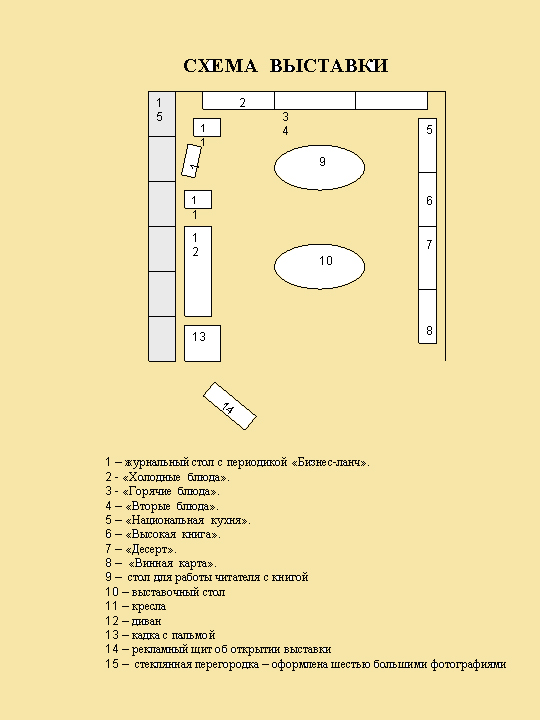 C:\Documents and Settings\Лілія\Рабочий стол\Бібліоресторан\5_1.jpg
