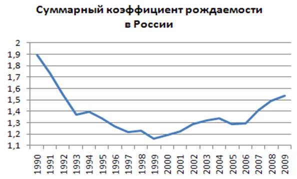 http://upload.wikimedia.org/wikipedia/ru/b/bf/SKRRF.png