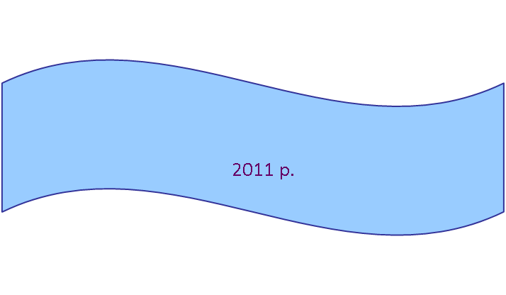 �����: 2011 �.

