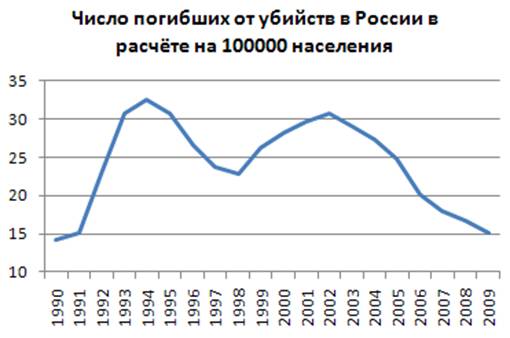 http://upload.wikimedia.org/wikipedia/ru/5/5b/UBRF.png
