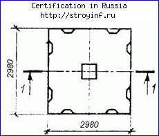 Сертификация персонала, продукции и услуг АНО МЦК