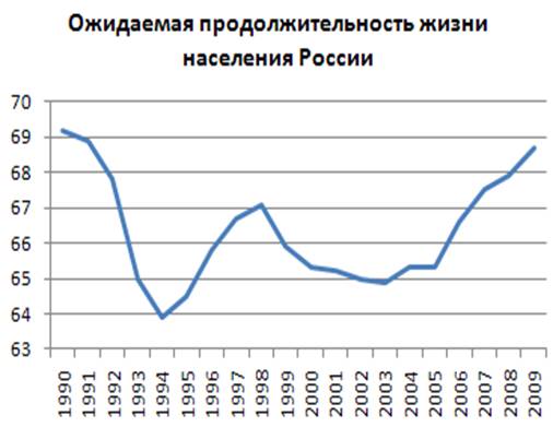 http://upload.wikimedia.org/wikipedia/ru/3/3d/LERF.PNG