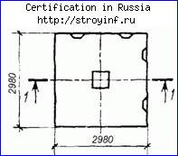 Сертификация персонала, продукции и услуг АНО МЦК