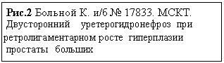 Подпись: