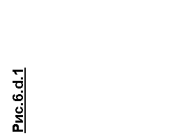 Подпись: Рис.6.d.1