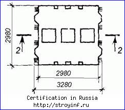 Сертификация персонала, продукции и услуг АНО МЦК