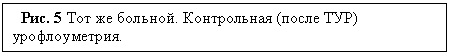 Подпись:
