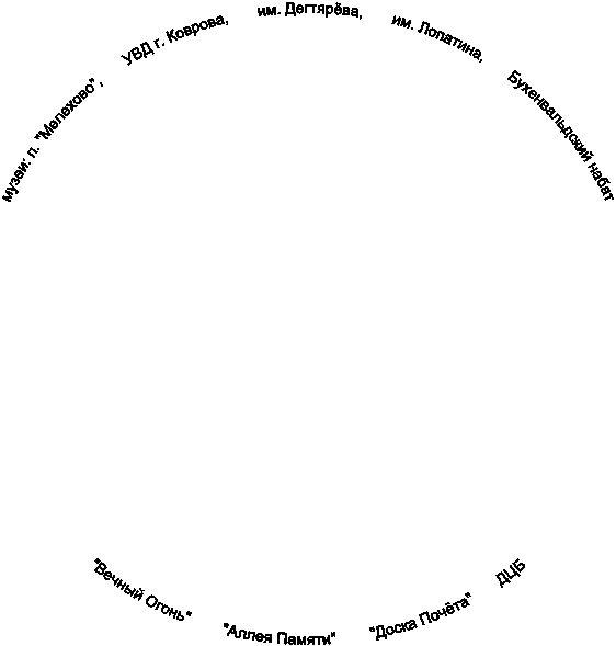 �����: