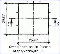 Сертификация персонала, продукции и услуг АНО МЦК