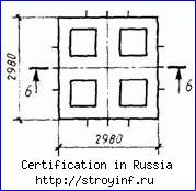 Сертификация персонала, продукции и услуг АНО МЦК