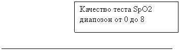 ������� 1: �������� ����� SpO2

�������� �� 0 �� 8

