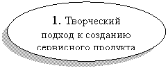 ����: 1. ���������� ������ � �������� ���������� ��������