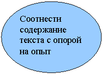 ����: