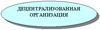 Овал: ДЕЦЕНТРАЛИЗОВАННАЯ ОРГАНИЗАЦИЯ