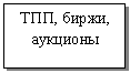 �������: ���, �����, ��������
