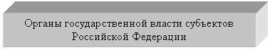 �������: