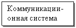 �������: ������������-����� ������� 



