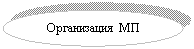 ����: ����������� ��