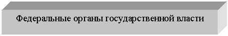 �������: