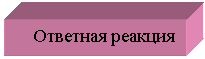 Подпись: Ответная реакция