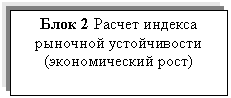 �������: ���� 2 ������ ������� �������� ������������

(������������� ����)



