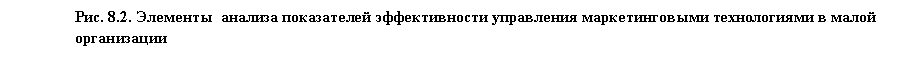 �������: