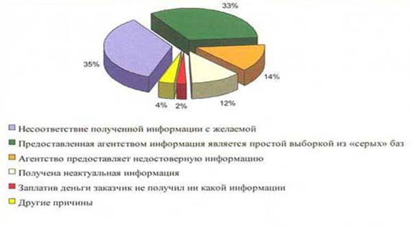 Jpg 482x310, 42522 байт
