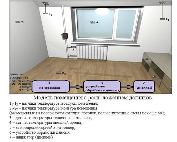 http://*****/imagebase/%D0%AD%D0%BD%D0%B5%D1%80%D0%B3%D0%BE%D1%8D%D1%84%D1%84%D0%B5%D0%BA%D1%82/%D0%BC%D0%BE%D0%B4%D0%B5%D0%BB%D1%8C%20%D0%BF%D0%BE%D0%BC%D0%B5%D1%89%D0%B5%D0%BD%D0%B8%D1%8F.jpg