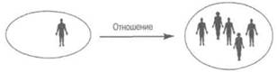D:\My\Documents\111.files\image015.jpg