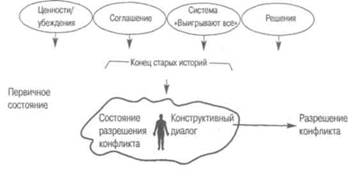 D:\My\Documents\111.files\image016.jpg