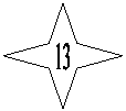 13