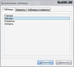 ��������: http://*****/METDOC/GDTRAN/YAT/ITIS/INFOMAT/METOD/OBRAB_INF/Krat_24.files/image002.jpg