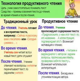 http://*****/img/tech/slide-reading.png
