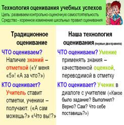 http://*****/img/tech/slide-ocenka.png